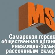 Закон об общественных организациях российской федерации